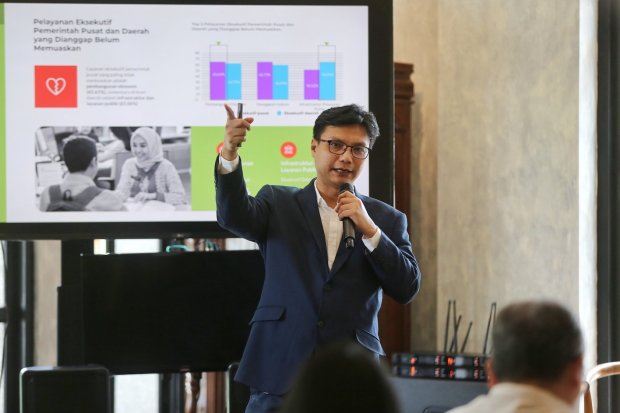 Survei Praxis PR: Kejujuran & Integritas Wajib Dimiliki Tokoh Politik