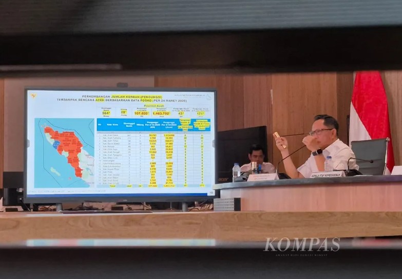 WFH Sehari Sepekan, Mendagri Jamin Tak Ganggu Penyelenggaraan Pemerintahan